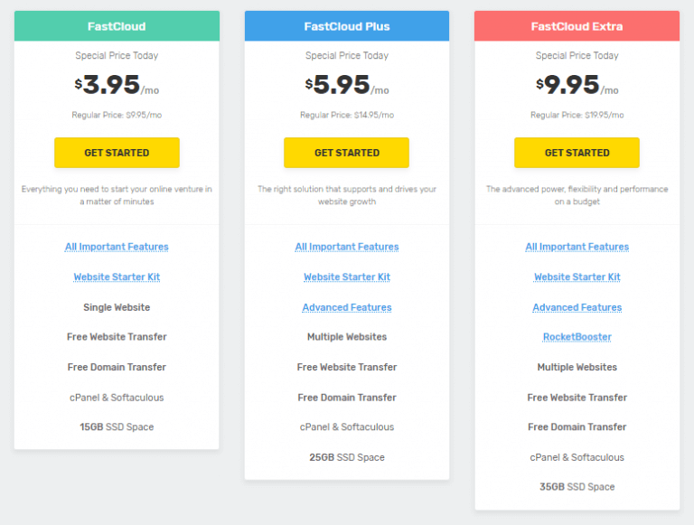 Picture of FastComet Hosting Plan