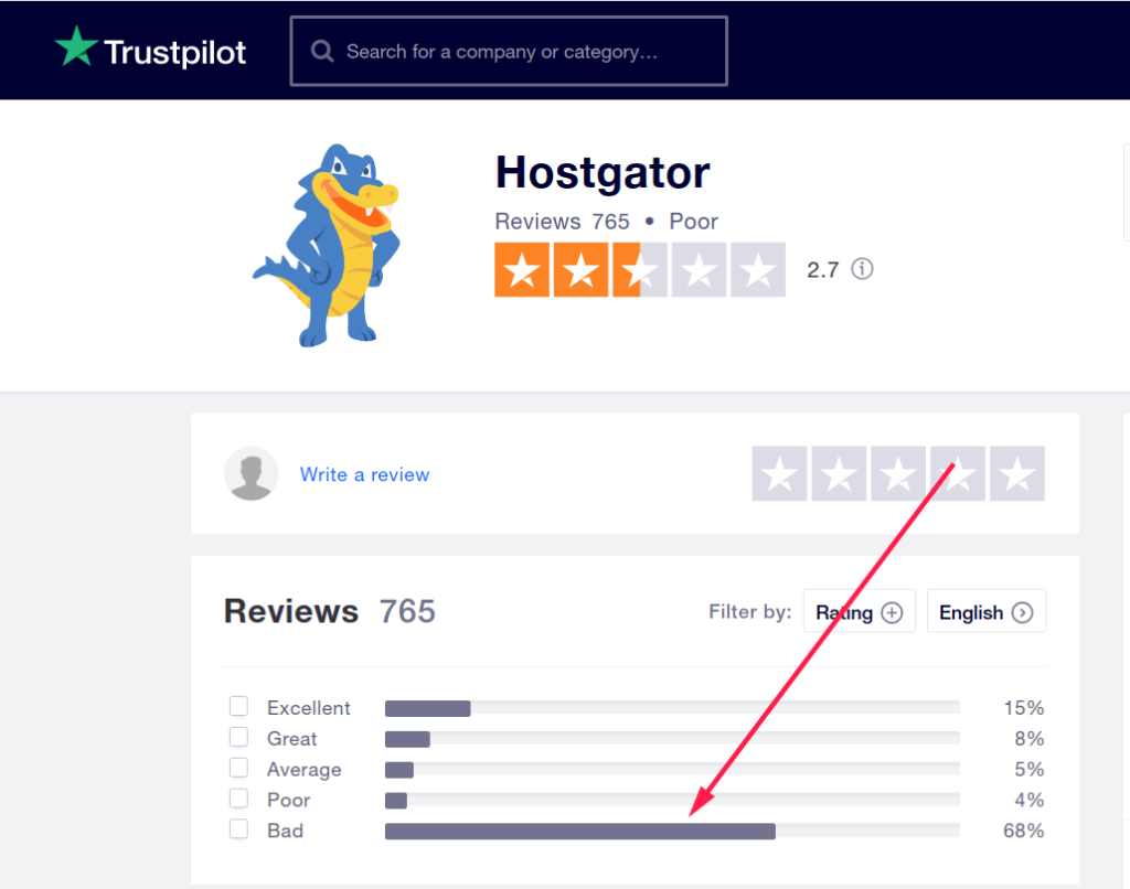 Hostgator