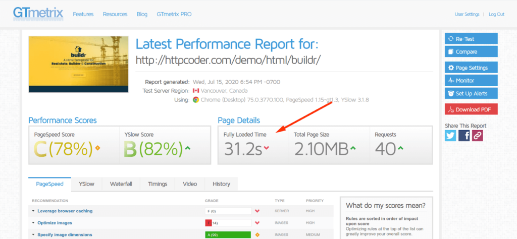 Slow load speed of themeforest