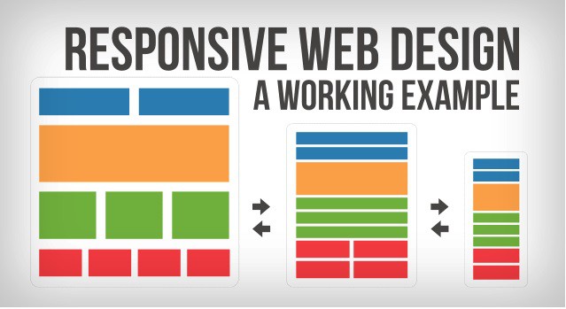 Con il responsive web design il contenuto non cambia; si sposta e si riorganizza per adattarsi al cambiamento delle dimensioni dello schermo.