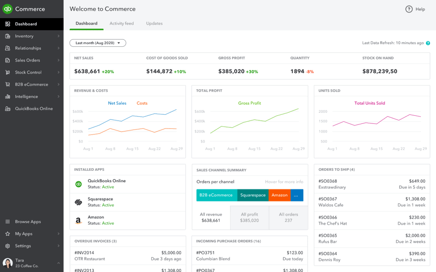 TradeGecko WooCommerce 库存管理仪表板