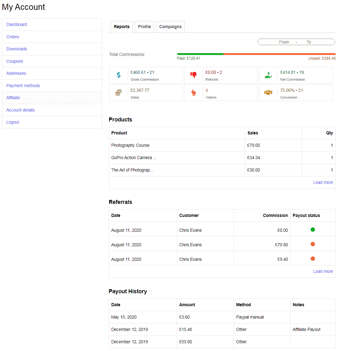 追踪個別附屬公司