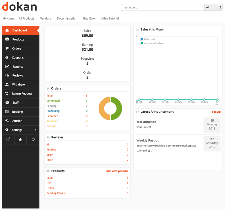 Обзорная панель Dokan Multivendor