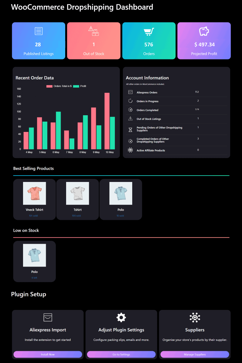 Плагин дропшиппинга woocommerce OPMC