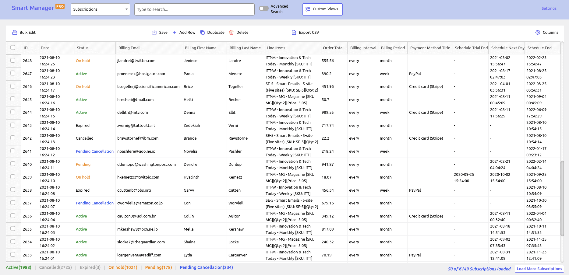 Smart Manager 订阅仪表板