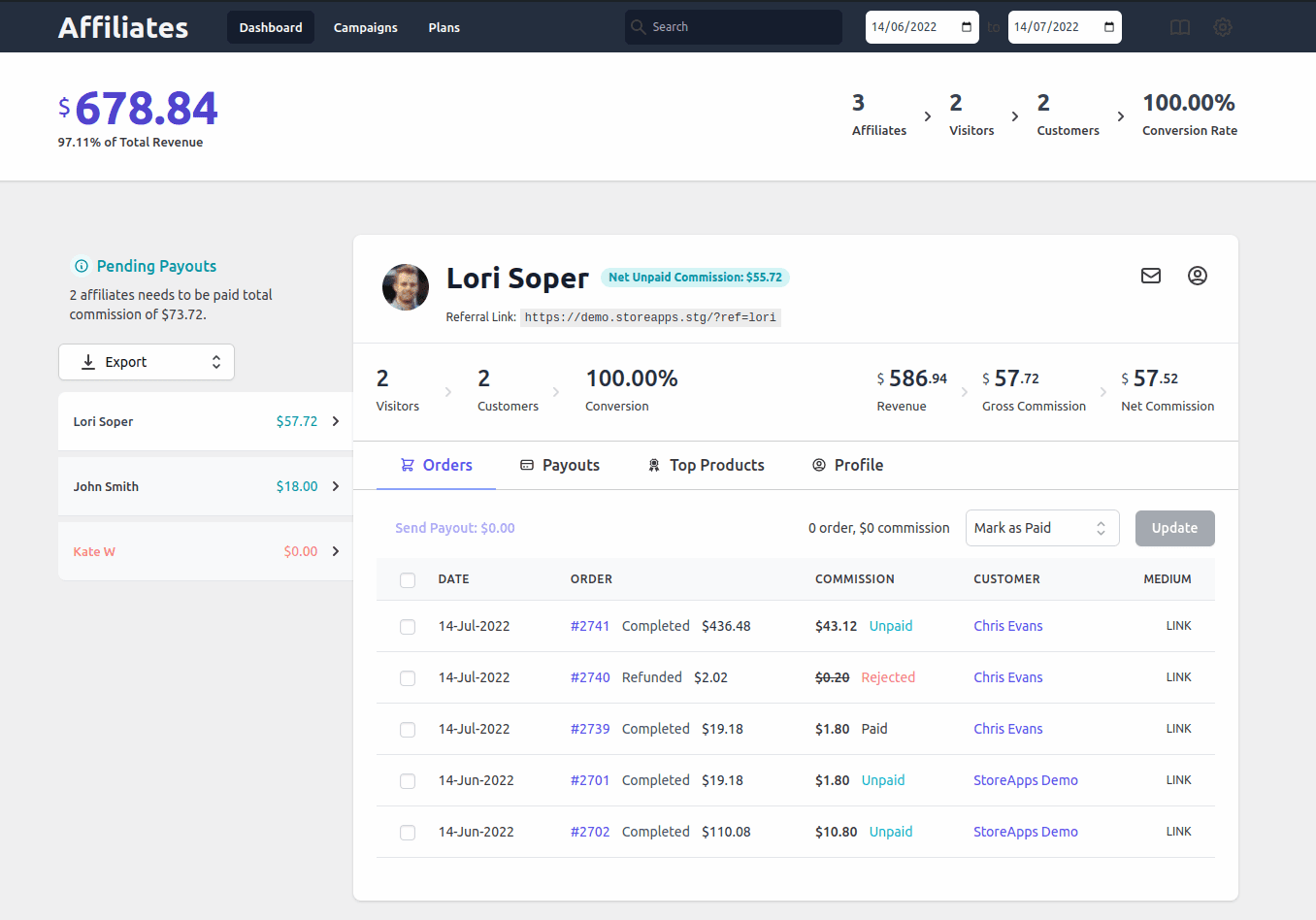 พันธมิตรสำหรับแดชบอร์ดปลั๊กอิน WooCommerce