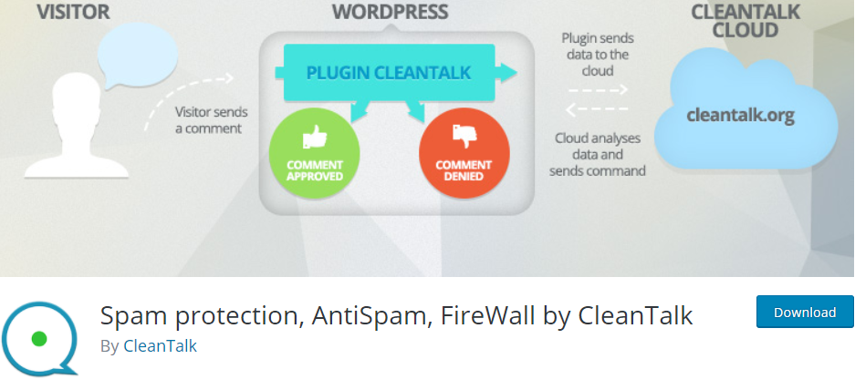 cleantalk 스팸 방지 플러그인