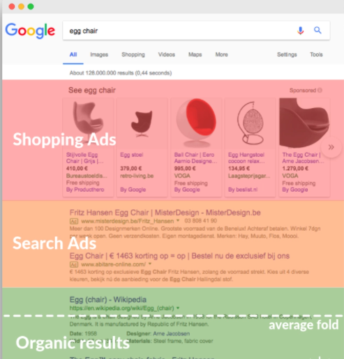 Iklan Belanja Google