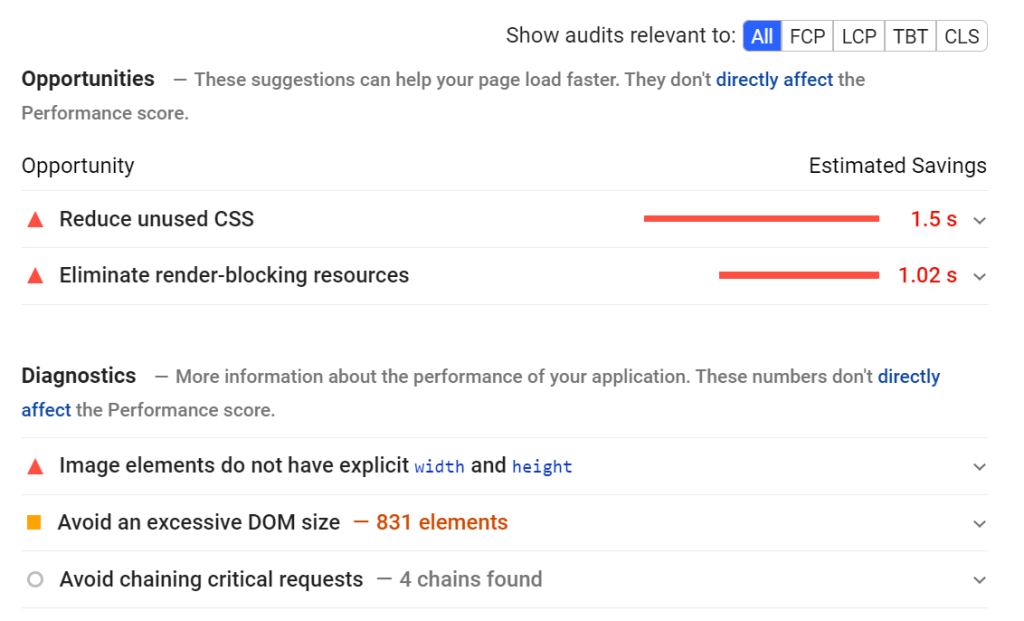 Potential website optimizations from PageSpeed Insights