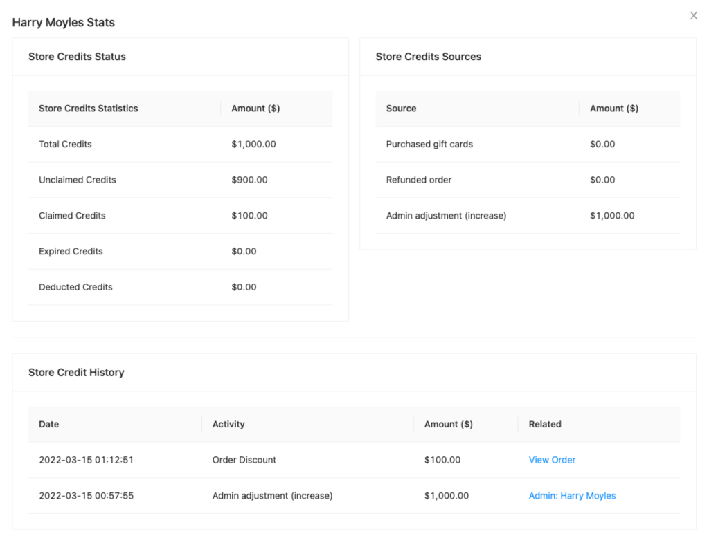 The layout of a customer store credit status