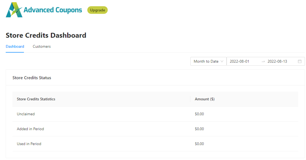 Advanced Coupons Store Credit vs refund Dashboard
