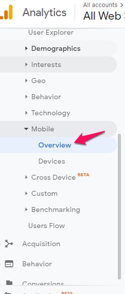 แถบด้านข้างจาก Google Analytics พร้อมไฮไลต์ปุ่มภาพรวม