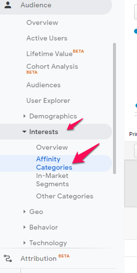 แถบด้านข้างจาก Google Analytics โดยเน้นที่ปุ่มหมวดหมู่ผู้สนใจ