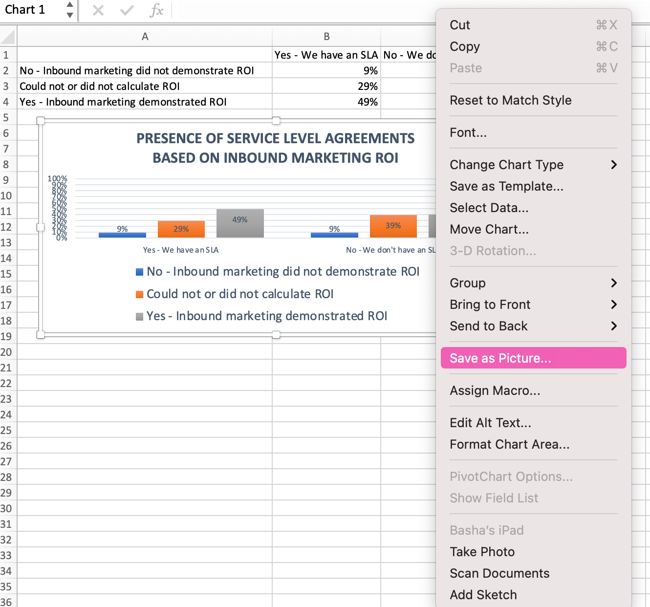 excel grafiği adımları nasıl yapılır: grafiğinizi veya grafiğinizi dışa aktarın