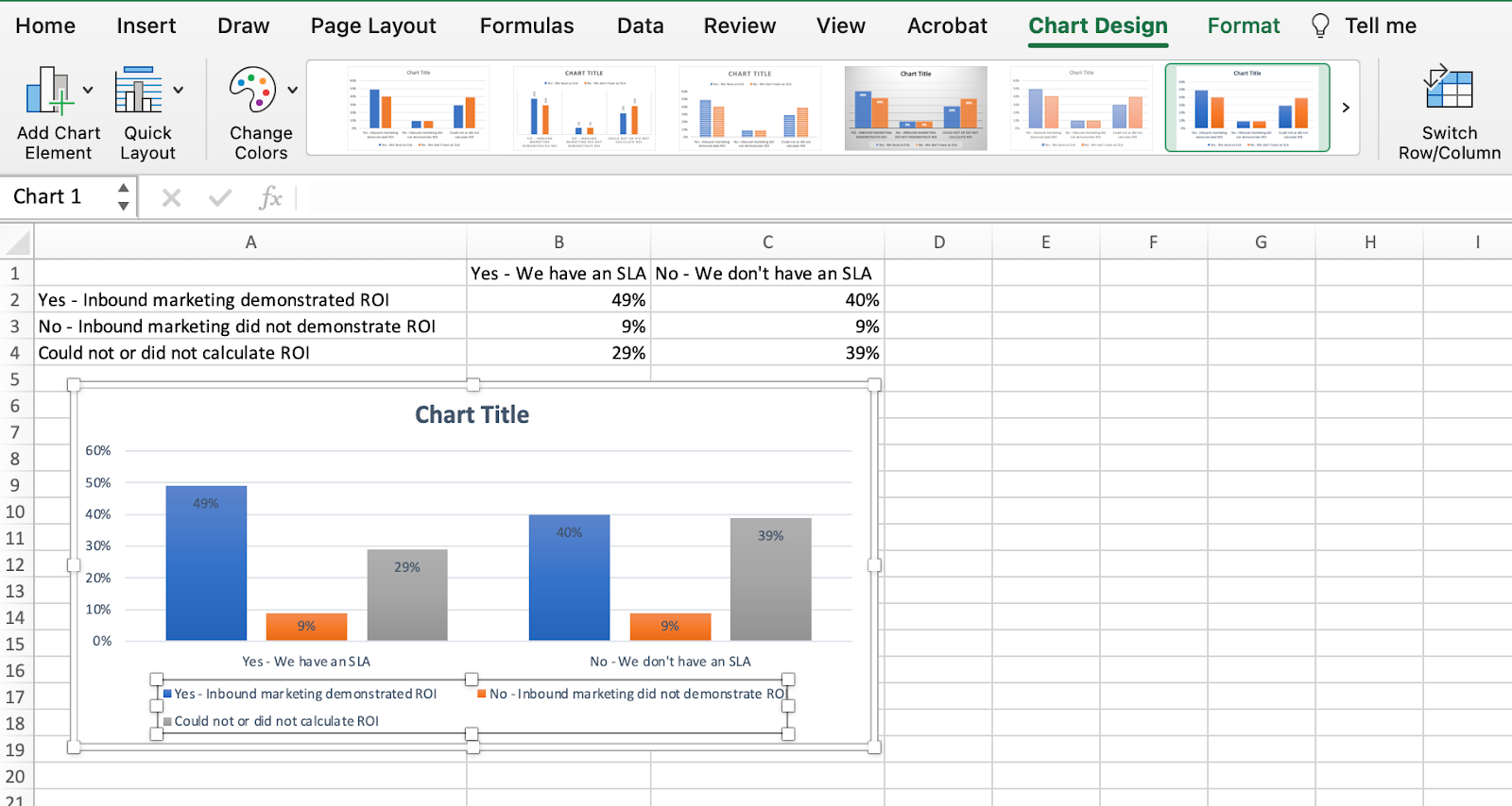 excel grafiği adımları nasıl yapılır: verilerinizin düzenini ve renklerini ayarlayın