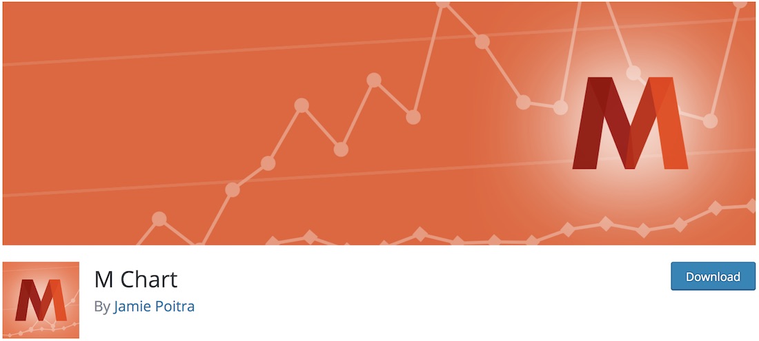 m chart vizualizarea datelor plugin wordpress