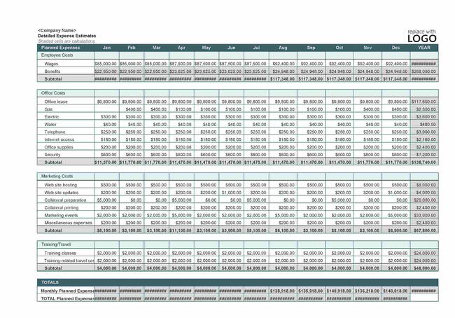 шаблон бизнес-бюджета, шаблон компании