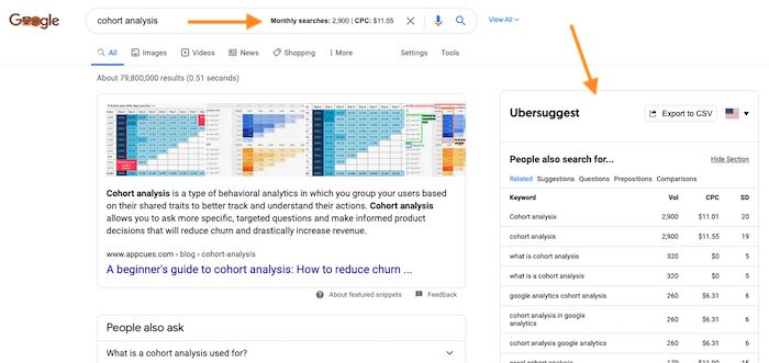 Ubersuggest'in SEO Chrome uzantı aracı.