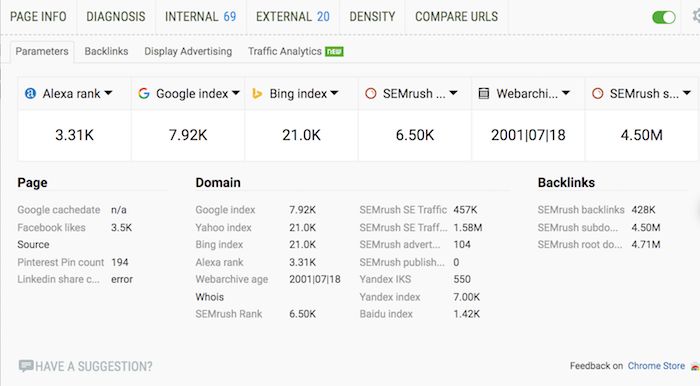 SEOquake'in SEO Chrome uzantı aracı.