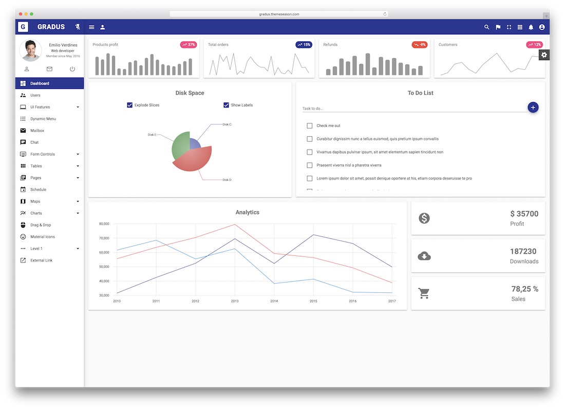 gradus angularjs web sitesi şablonu