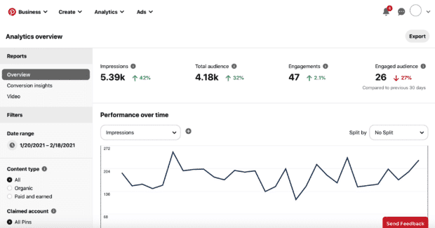 Pinterest'inizi iş için kullanırken Pinterest Analytics'i kullanın.