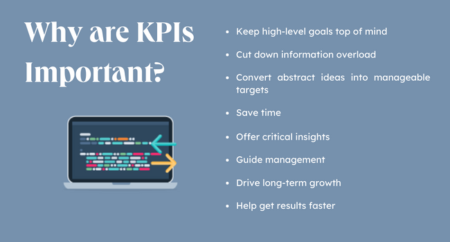 為什麼 KPI 很重要？