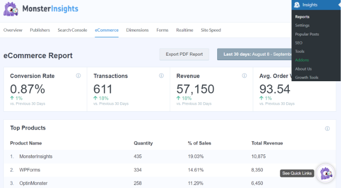 Rapport sur le commerce électronique dans MonsterInsights