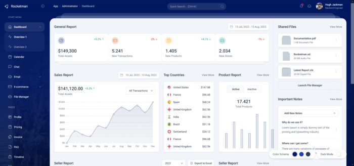 rocketman laravel admin dashboard template