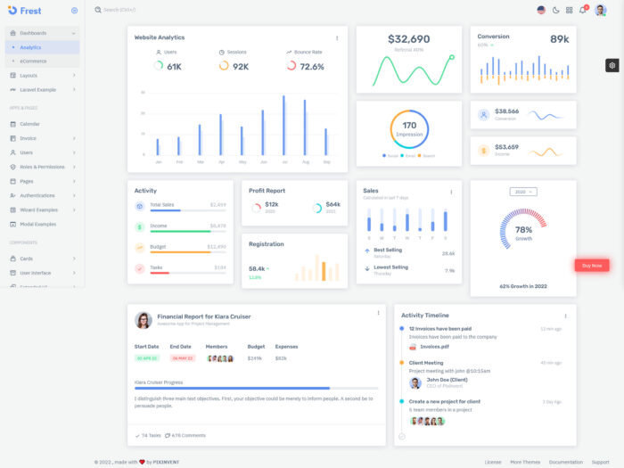 frest bootstrap laravel admin dashboard template