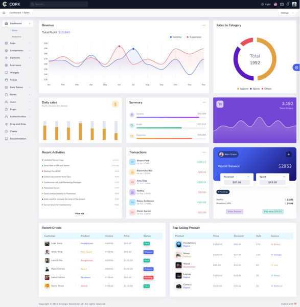 cork laravel admin dashboard template