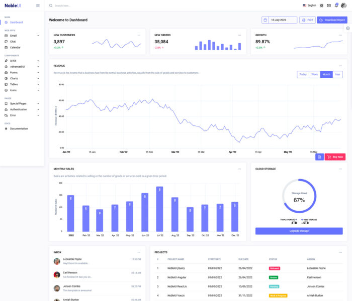 nobleui laravel admin template