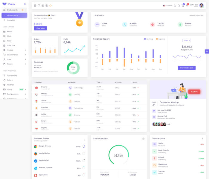 vuexy laravel admin dashboard template