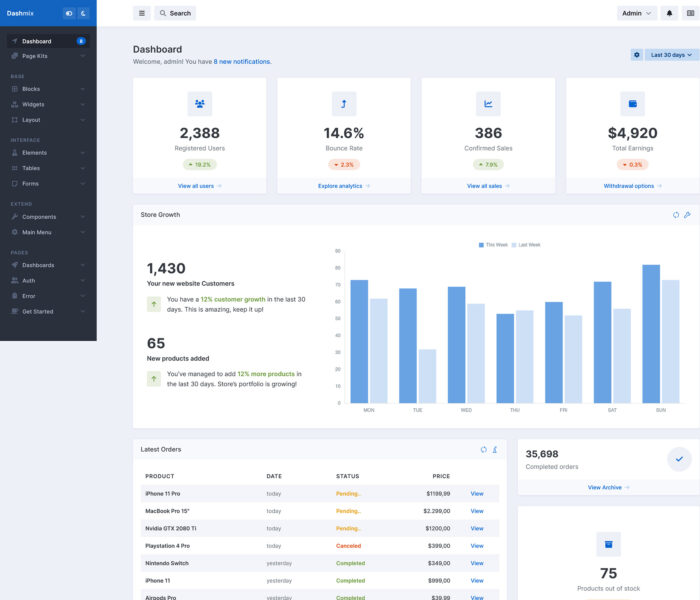 dashmix bootstrap laravel admin