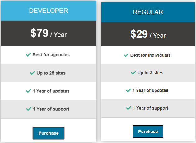 pfo-mappress-plugin-tarification