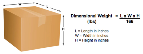 Berechnung des USV-Dimensionsgewichts