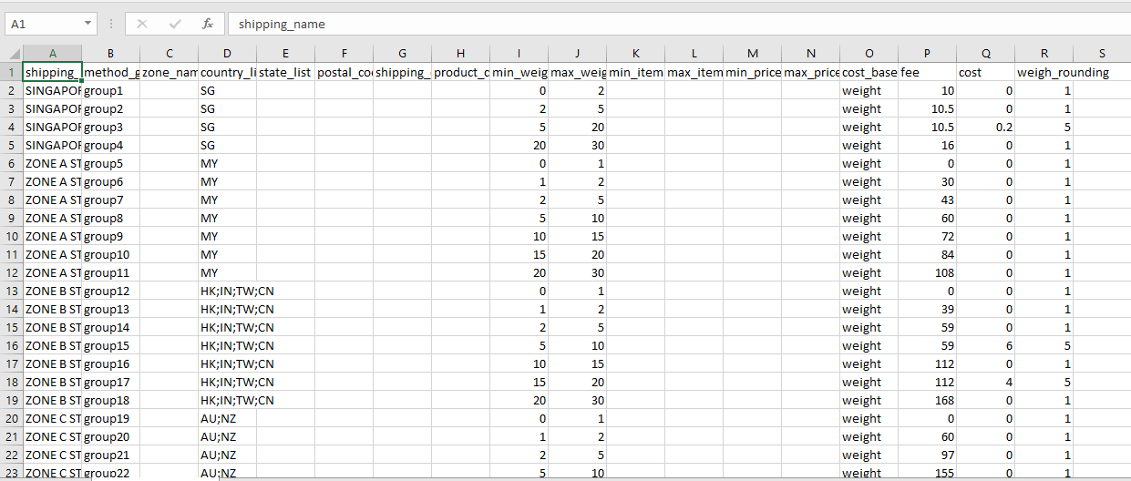 Singapur Post Shipping Rules po zmodyfikowaniu pliku CSV