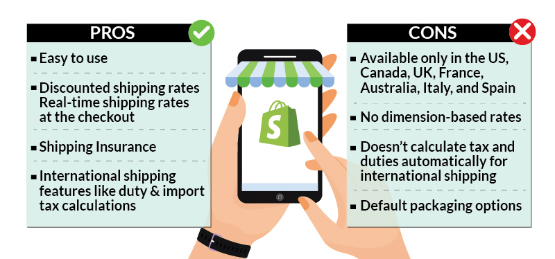 Shopify-ข้อดีและข้อเสีย