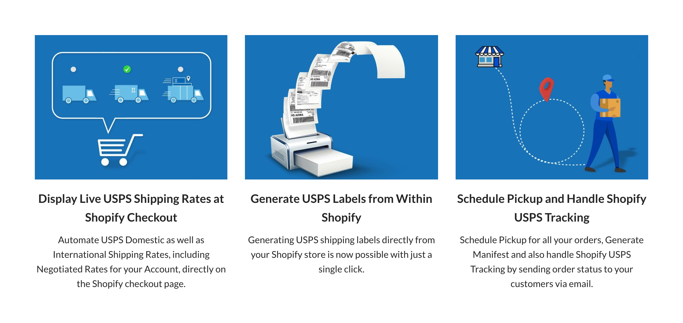 Shopify aplikacja wysyłkowa USPS