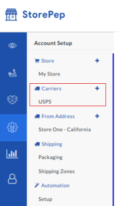 Correio de mídia USPS