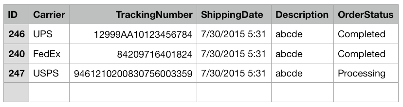 รายละเอียดการติดตามในไฟล์ CSV ที่ได้รับจากผู้ให้บริการ