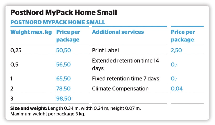 Mypack 小號