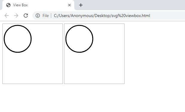 Viewbox ทำอะไรใน Svg