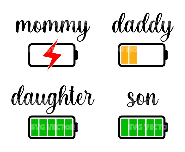 Como tornar o SVG legível?