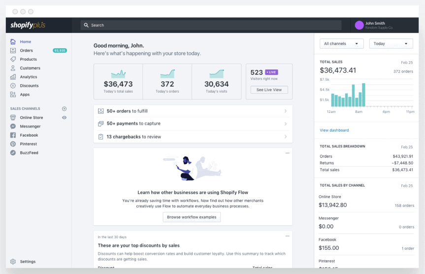 Shopify Plus - melhor plataforma de comércio eletrônico headless