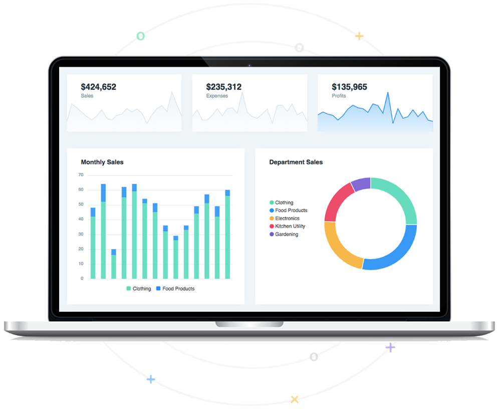 Come faccio a cambiare Svg Viewbox?