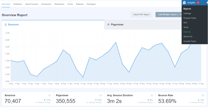 Informe general en MonsterInsights