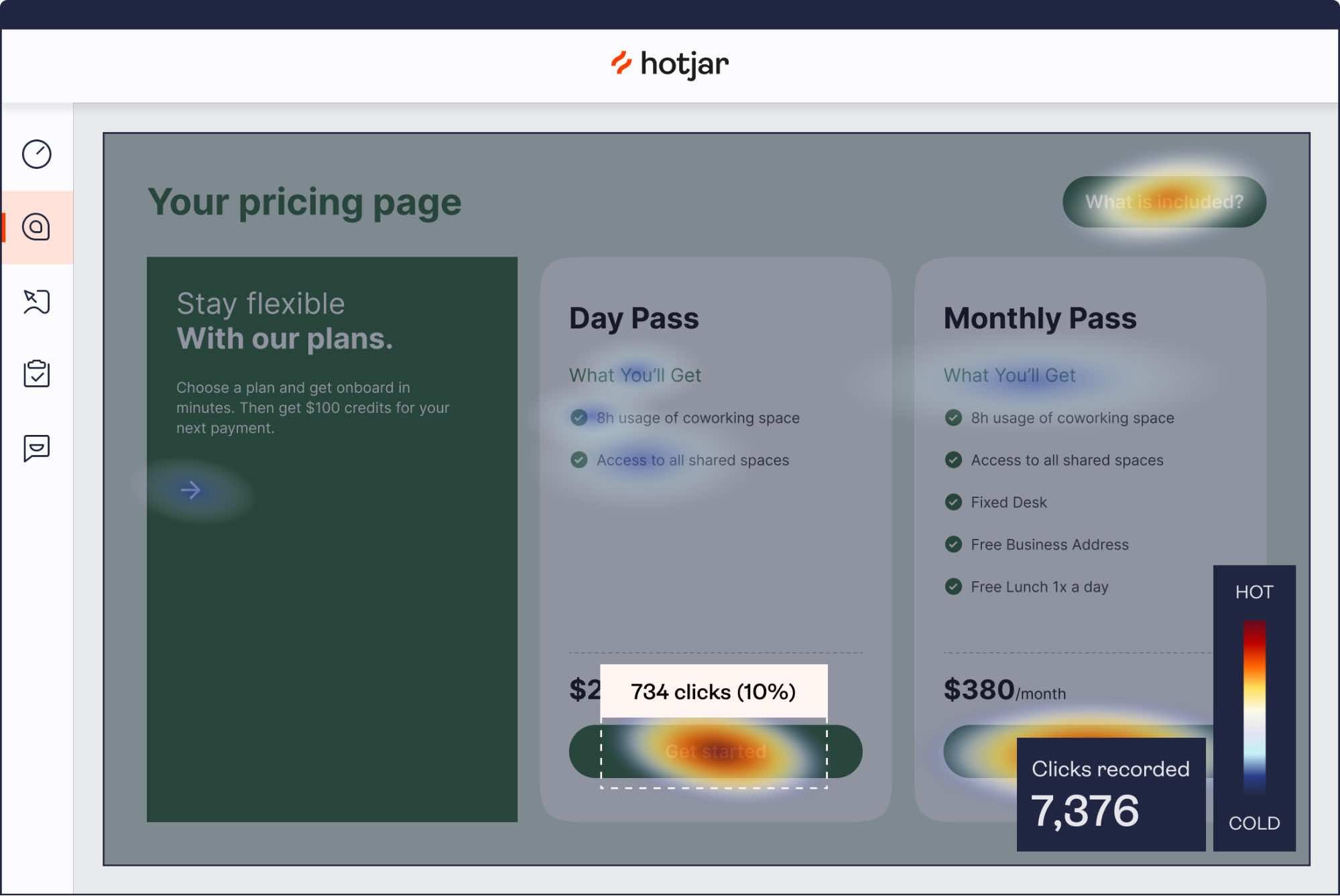 网站插件示例，Hotjar：用于行为监控的网站插件