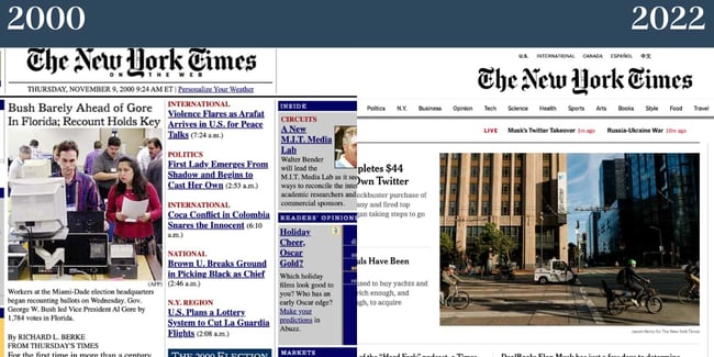 ノスタルジックなウェブサイト: NYTimes.左が 2000 年の NYTimes、右が 2022 年の NYTimes です。どちらも物理的な新聞に似ています。
