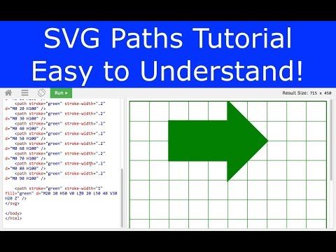 Bagaimana Saya Menempatkan Teks Di Dalam Jalur Svg?