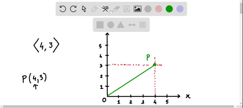 Svg alle coordinate Xy